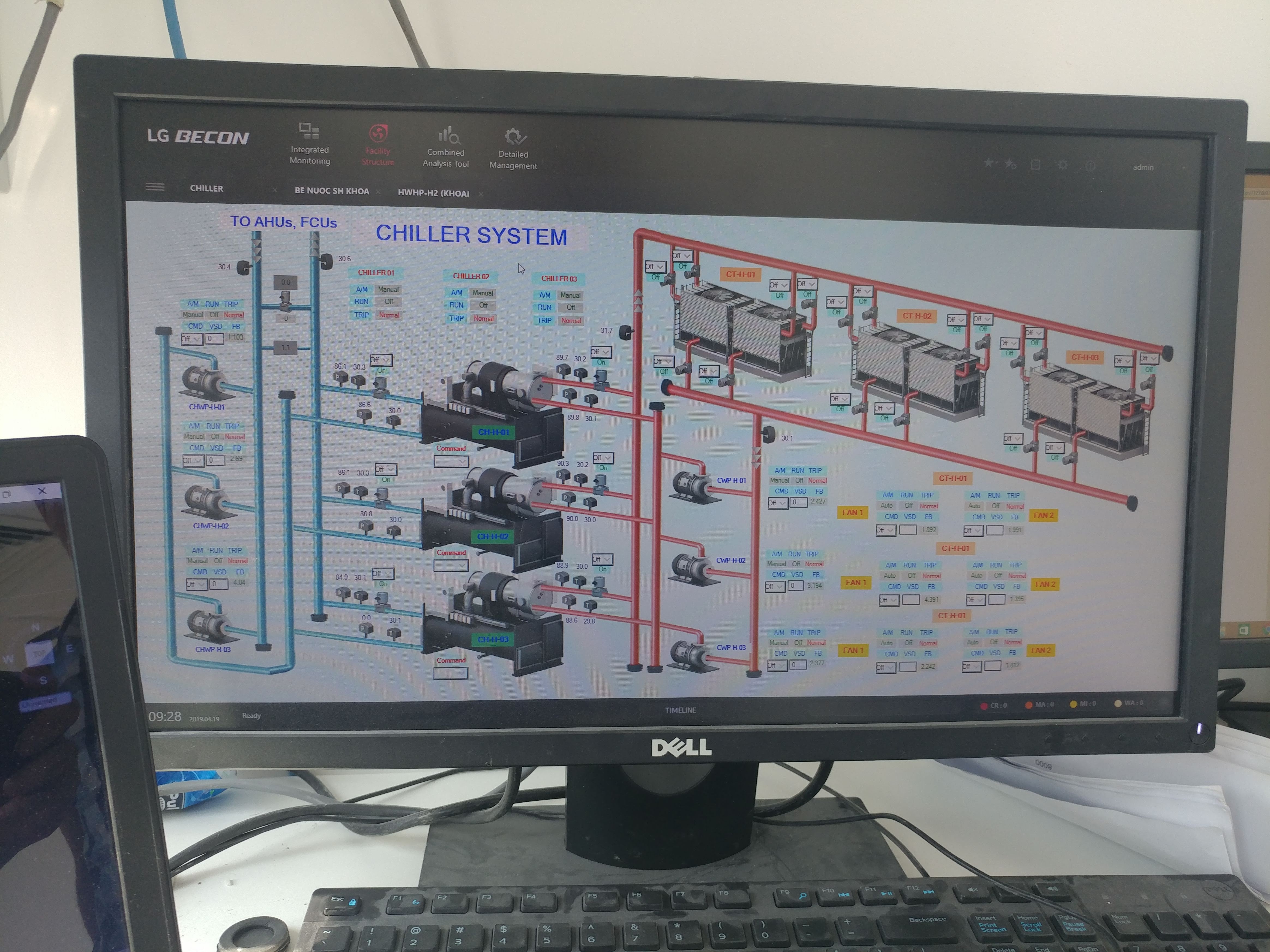 호텔 GRMS 감시 화면 예시